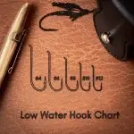 loop LOOP Heritage Leather Fly Tying Mat -sidontamatto
